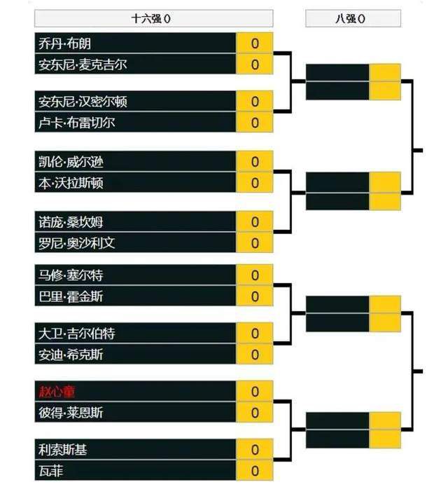 四位诙谐可爱的小伙伴又将为观众带来一场温暖、有趣的视觉盛宴，以一个个贴近生活的桥段讲述他们之间的有趣故事，传递乐观及正向的价值观